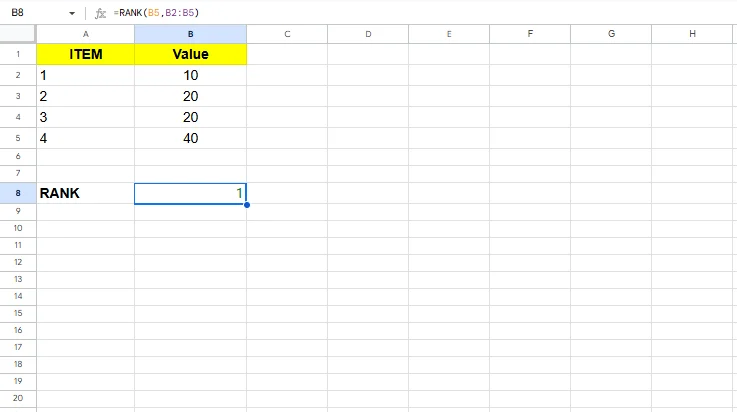 rank excel formula