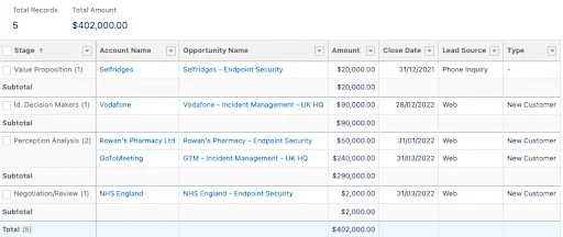 report in the public folder in salesforce
