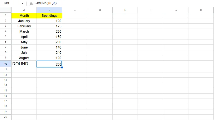 ROUND formula in Excel for financial calculations