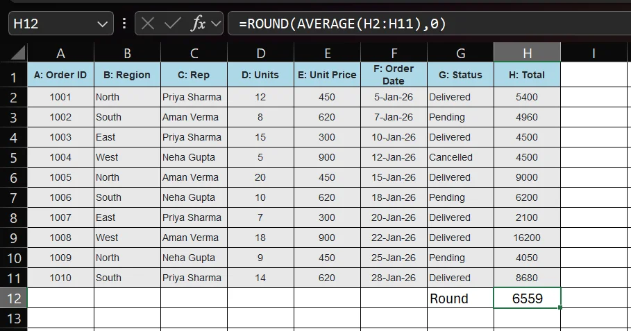 round formula in excel