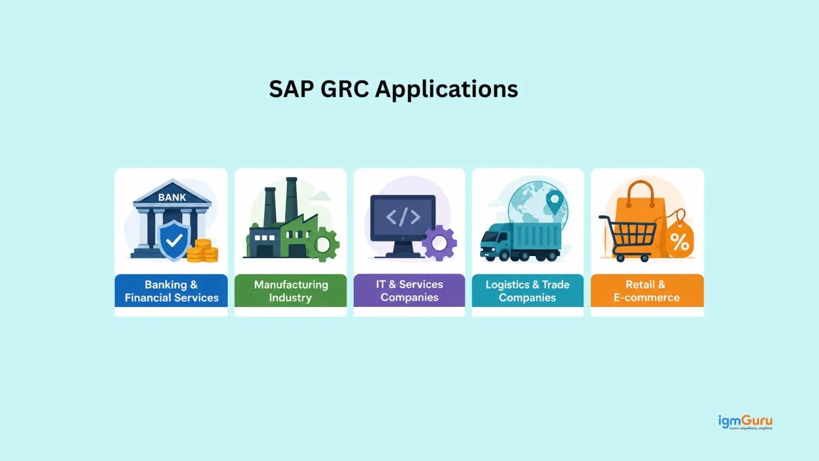 sap grc applications