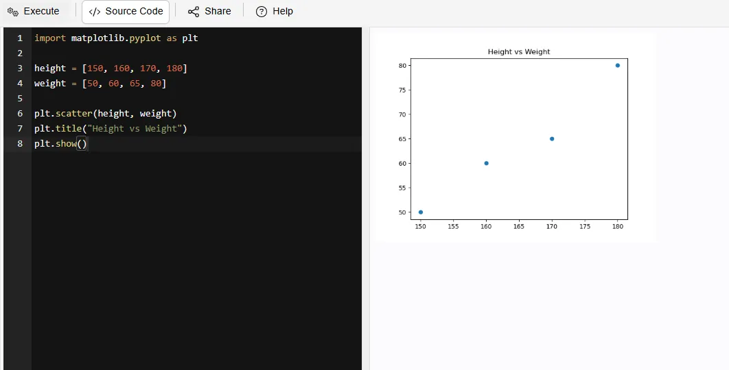 scatter matplotlib plots