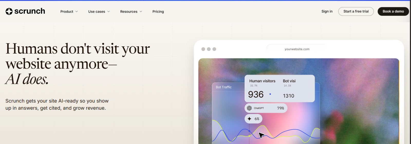 scrunch ai an ai visibility tool