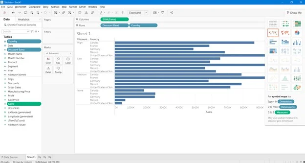 select data variables to visualize the content