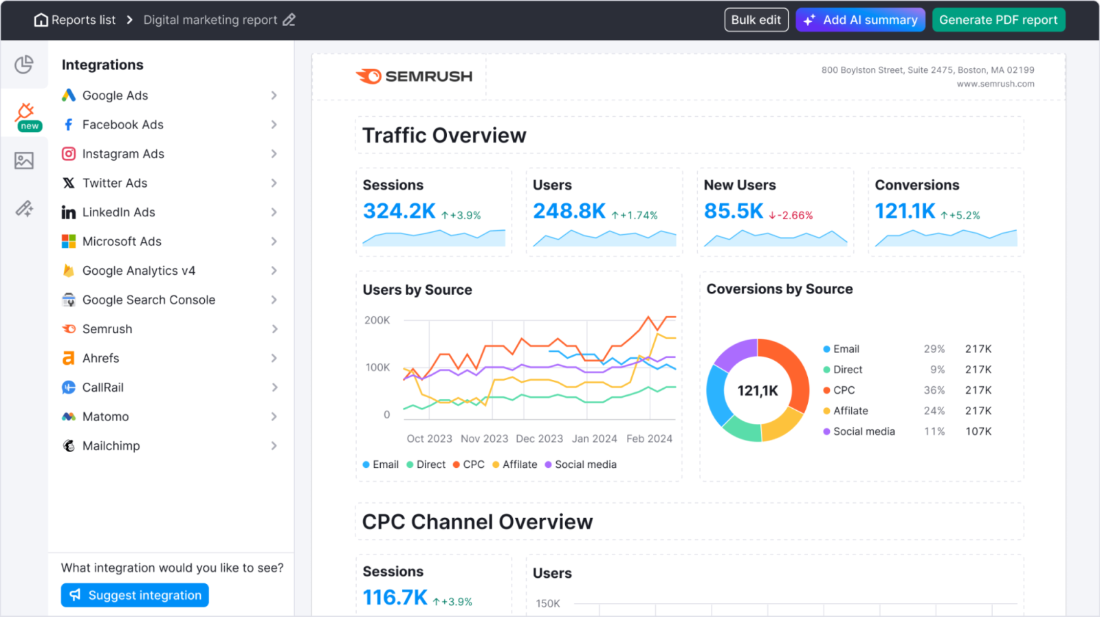Semrush