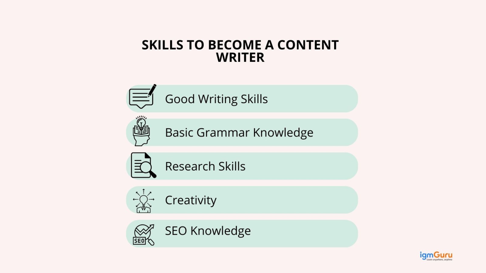 How To Become a Content Writer: Beginners to Experienced