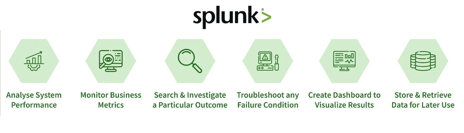 splunk interview questions