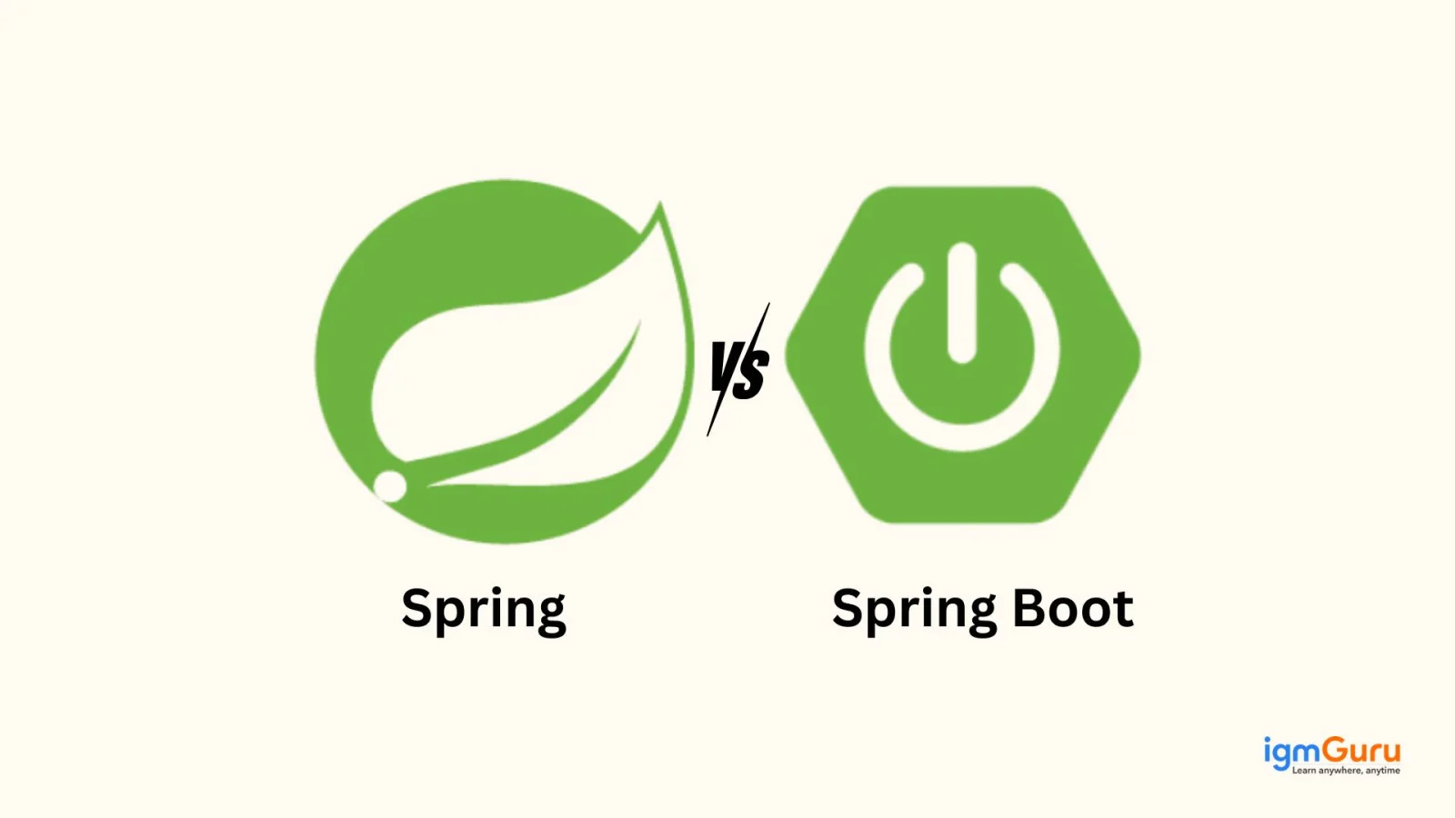 types-of-metadata in spring framework