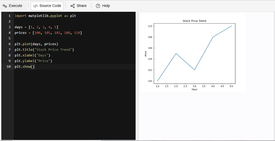 stock market analysis matplotlib