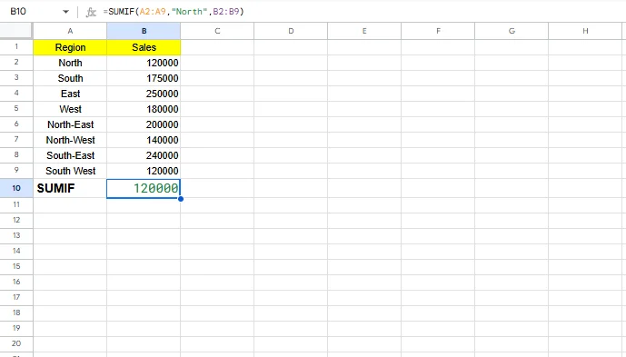 SUMIF formula in Excel with condition example