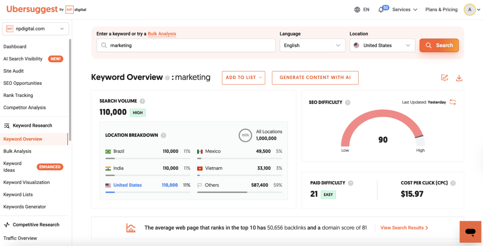 Ubersuggest