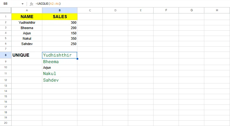 unique excel formula