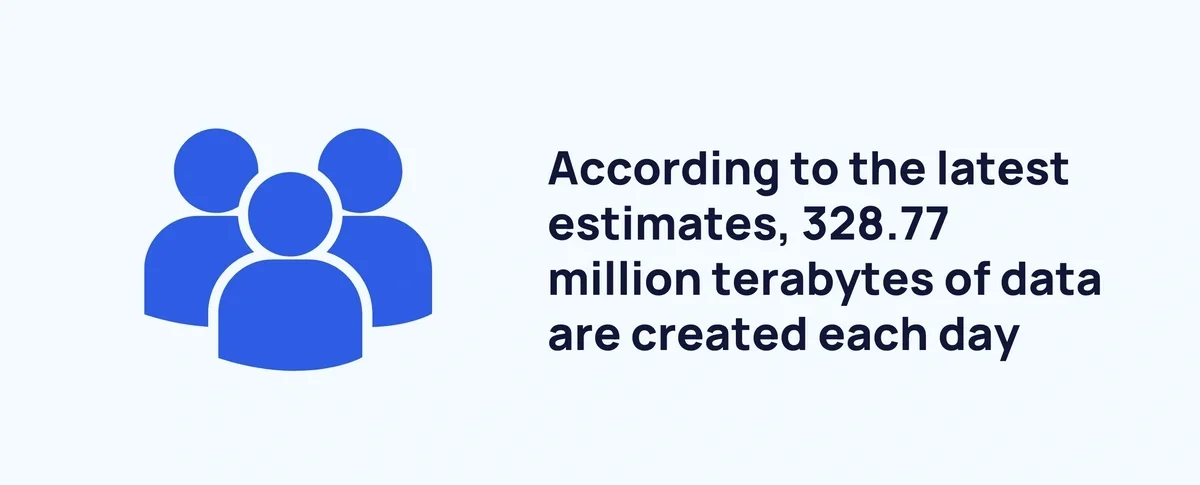 Data is exploding around us