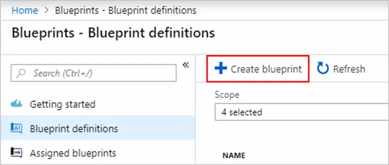 Blueprint definitions