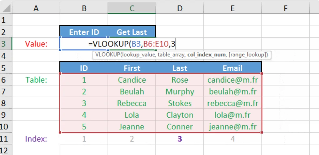 use of vlookup function in excel