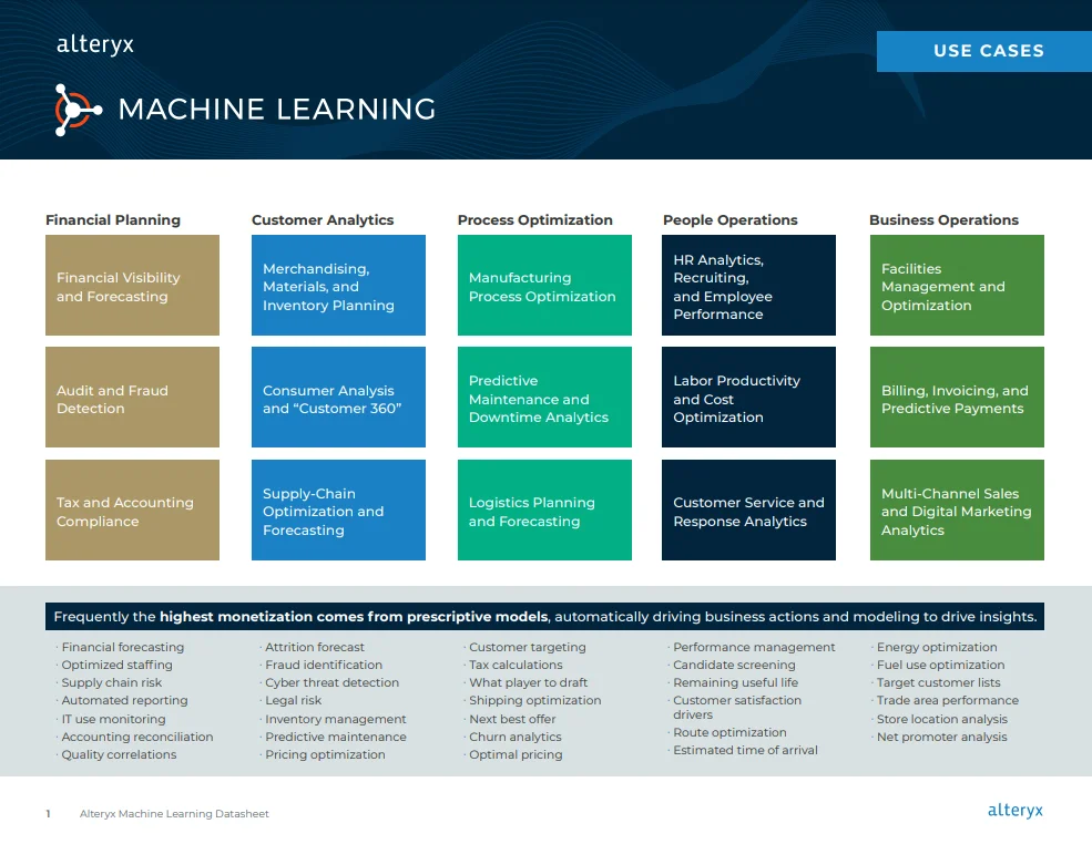 What Is Alteryx Used For
