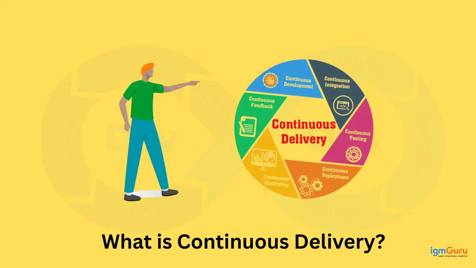 what is continuous delivery
