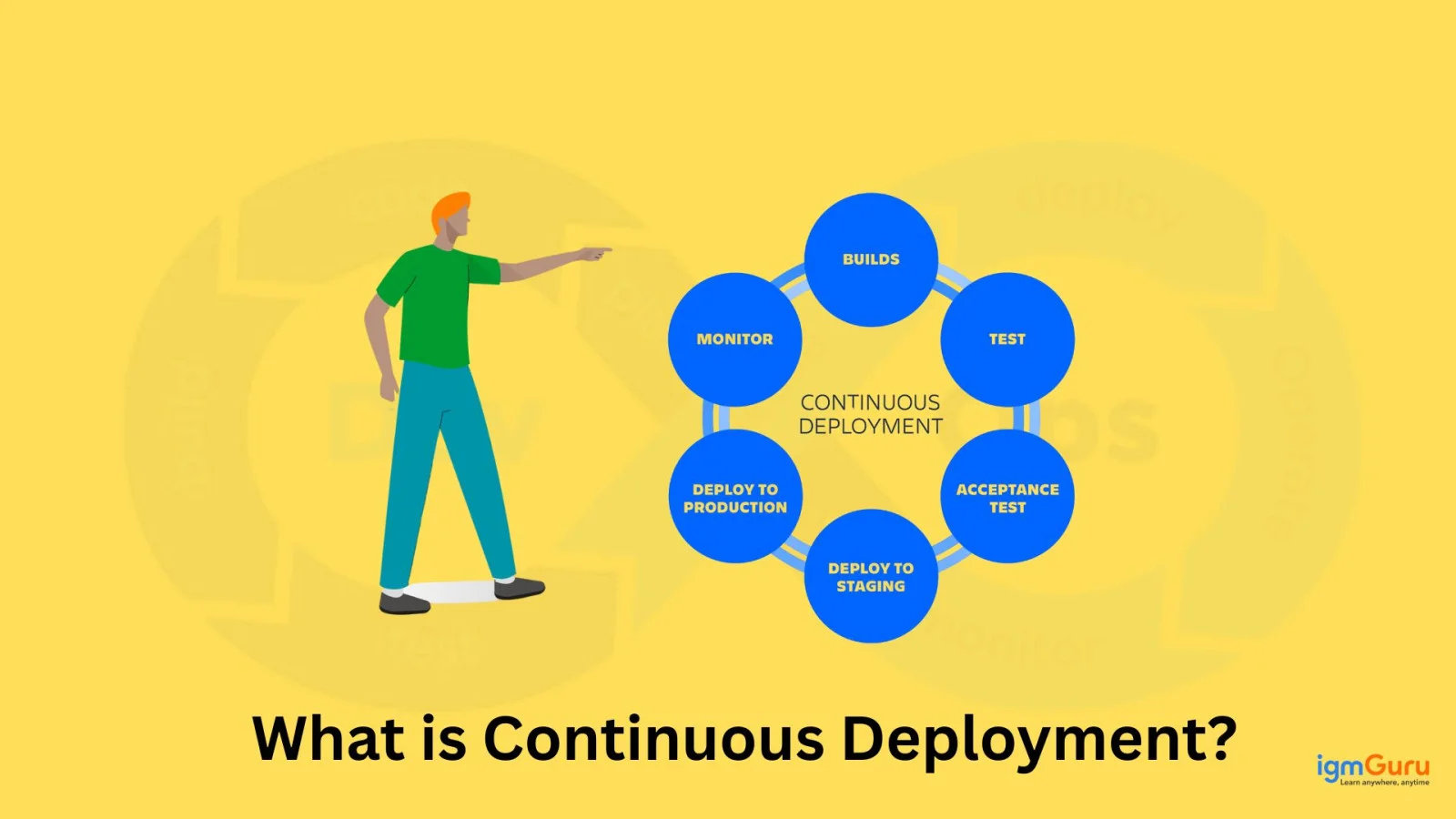 what is continuous deployment