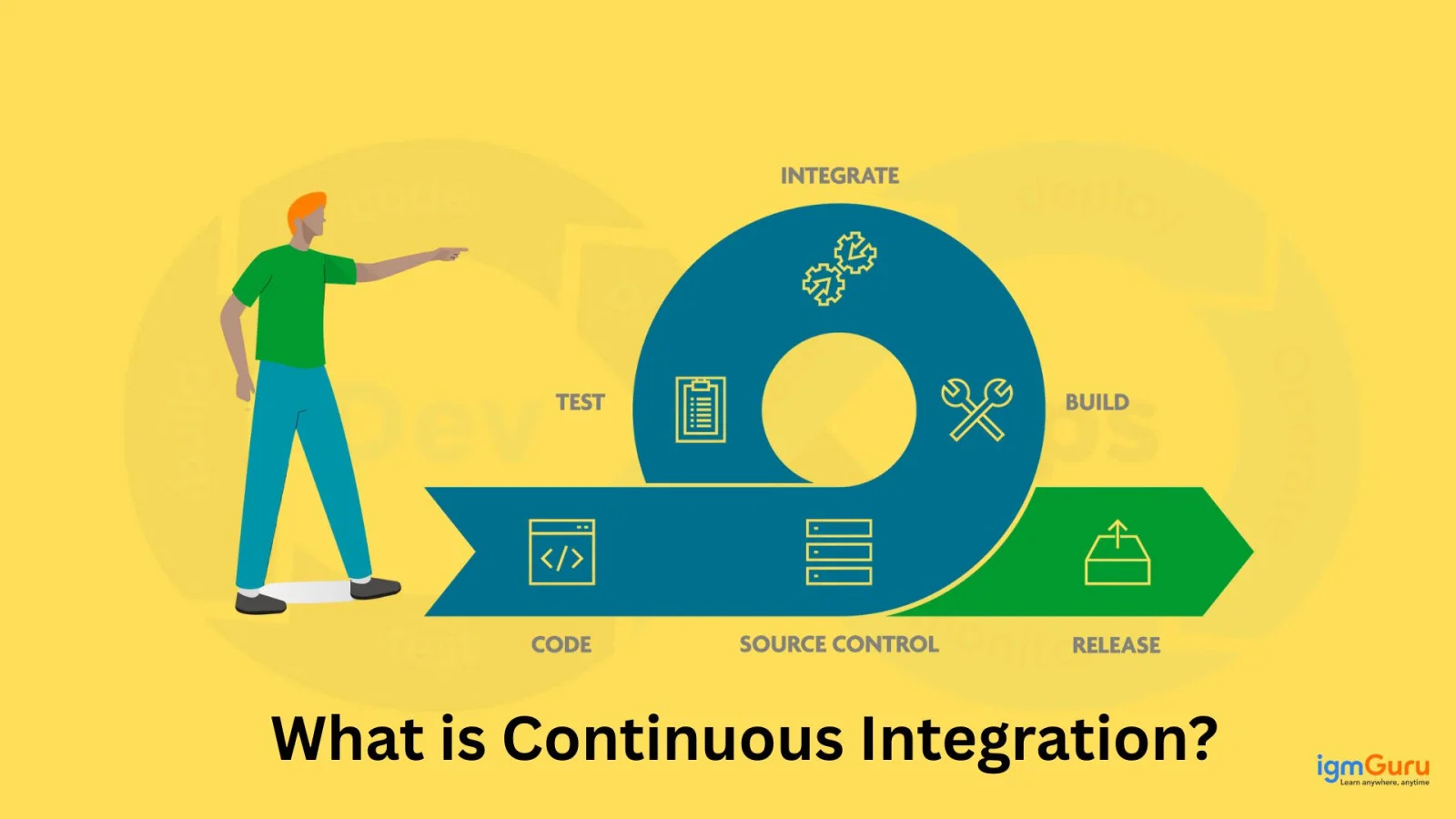 what is continuous integration