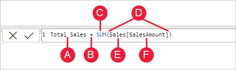 Power BI Interview Questions- What is DAX?