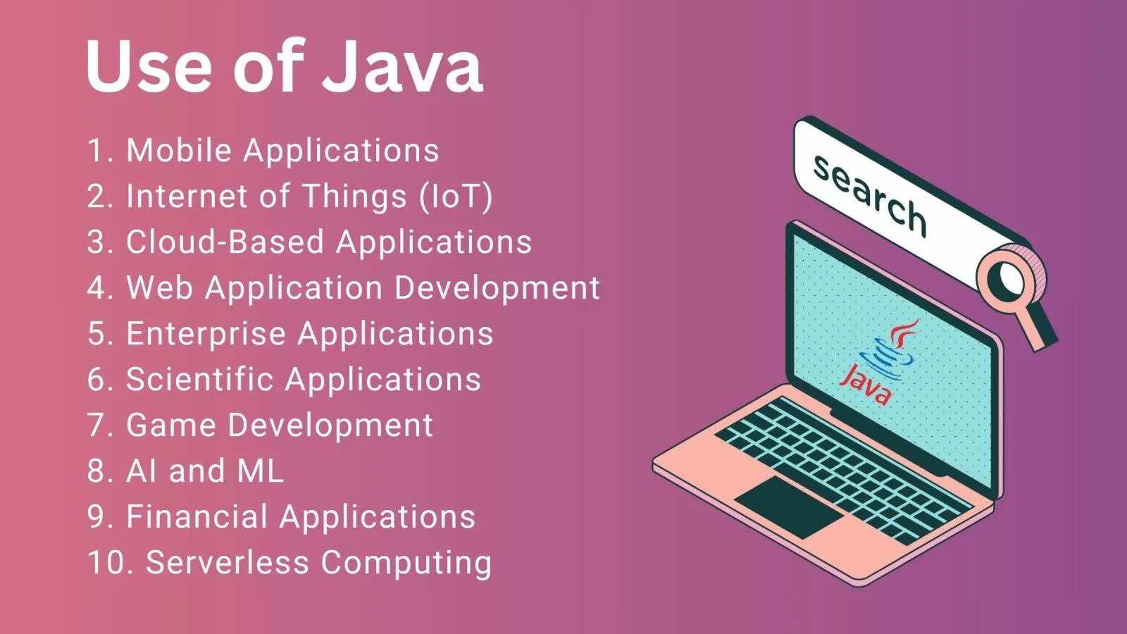 what is java used for