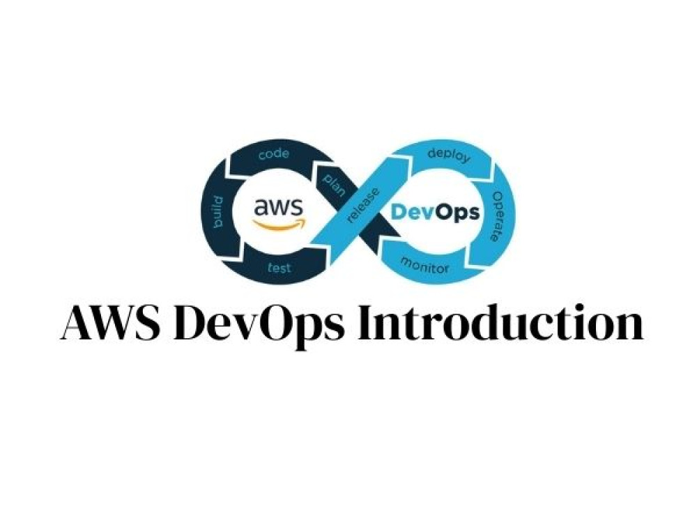 Image of AWS DevOps Introduction