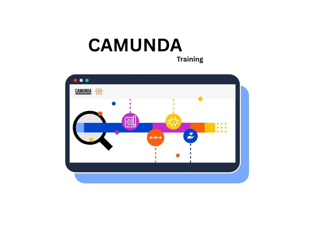 Image of Camunda BPM Training Certification Online