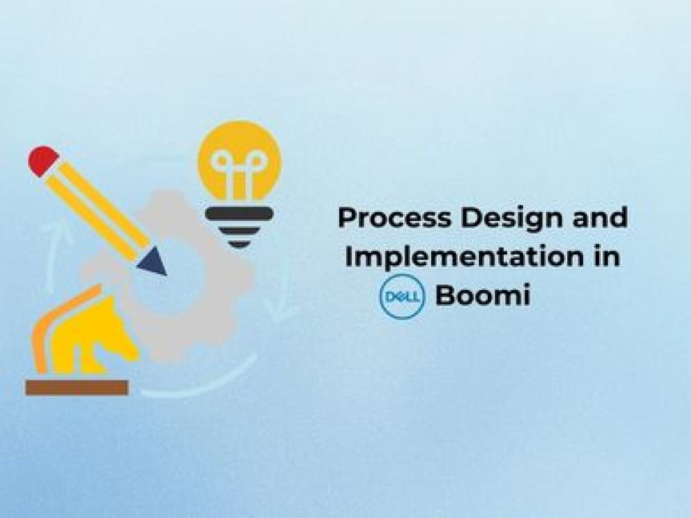 Image of Process Design and Implementation in Dell Boomi