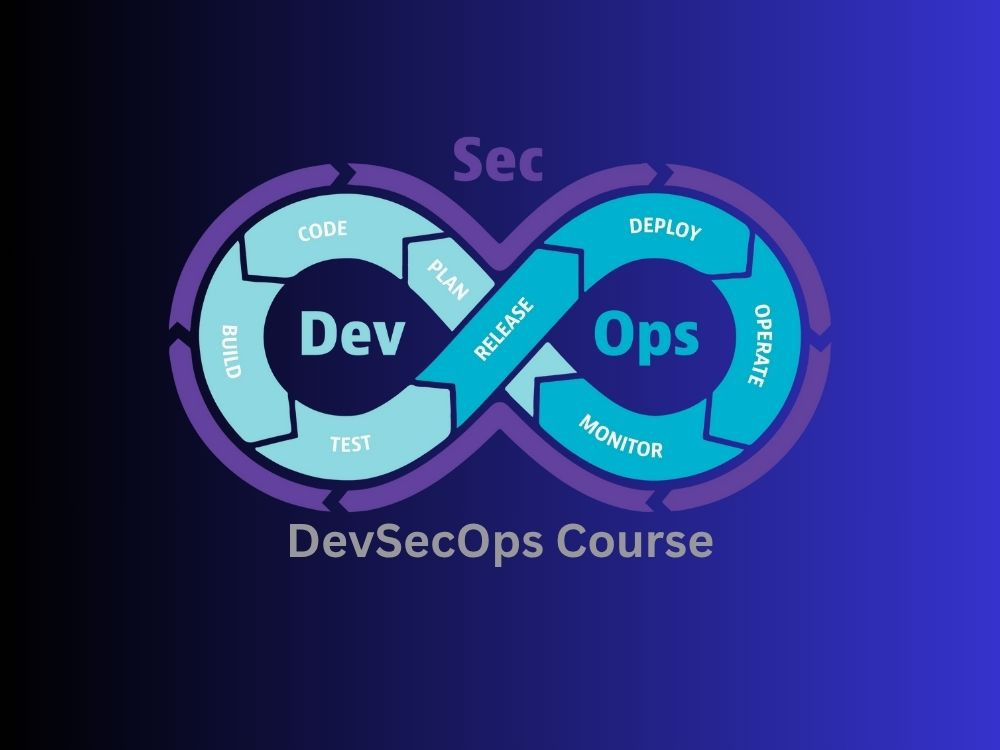 Best DevSecOps Course Online with Certification Training