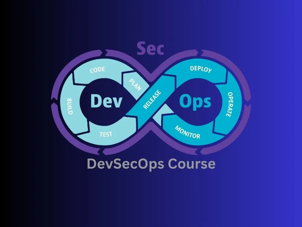 Image of DevSecOps Training Course
