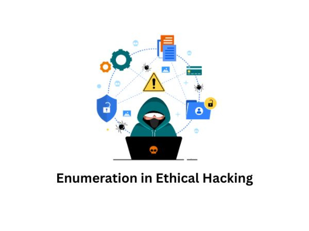 Image of Enumeration in Ethical Hacking