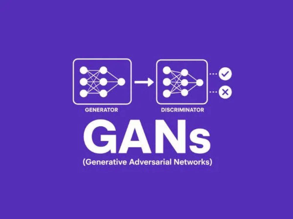 Image of Generative Adversarial Networks (GANs)