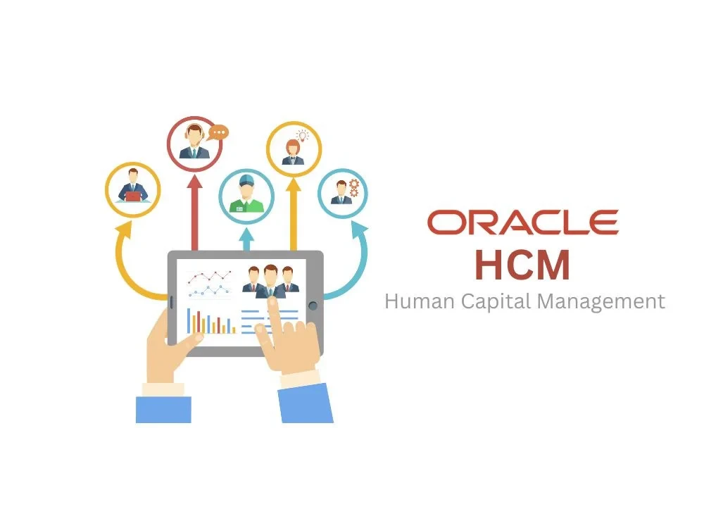 Image of Oracle HCM Training Online - Human Capital Management