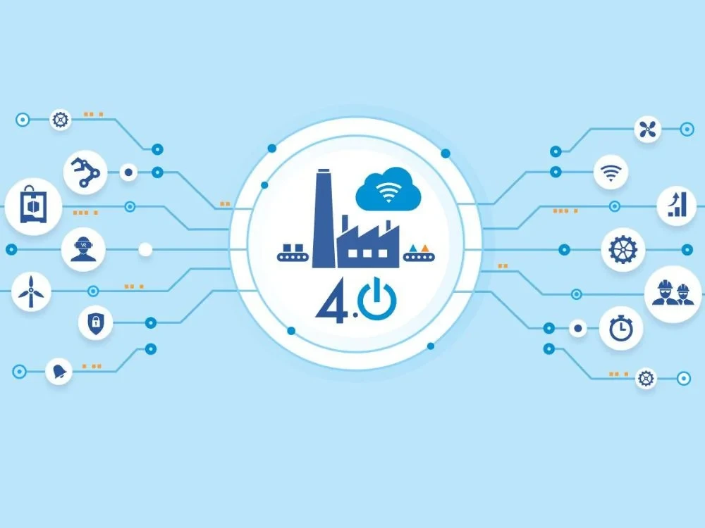 Image of Industry 4.0 Training
