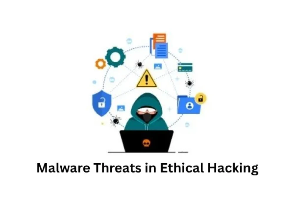 Image of Malware Threats in Ethical Hacking