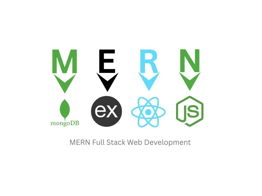 Image of MERN Stack Web Development Course