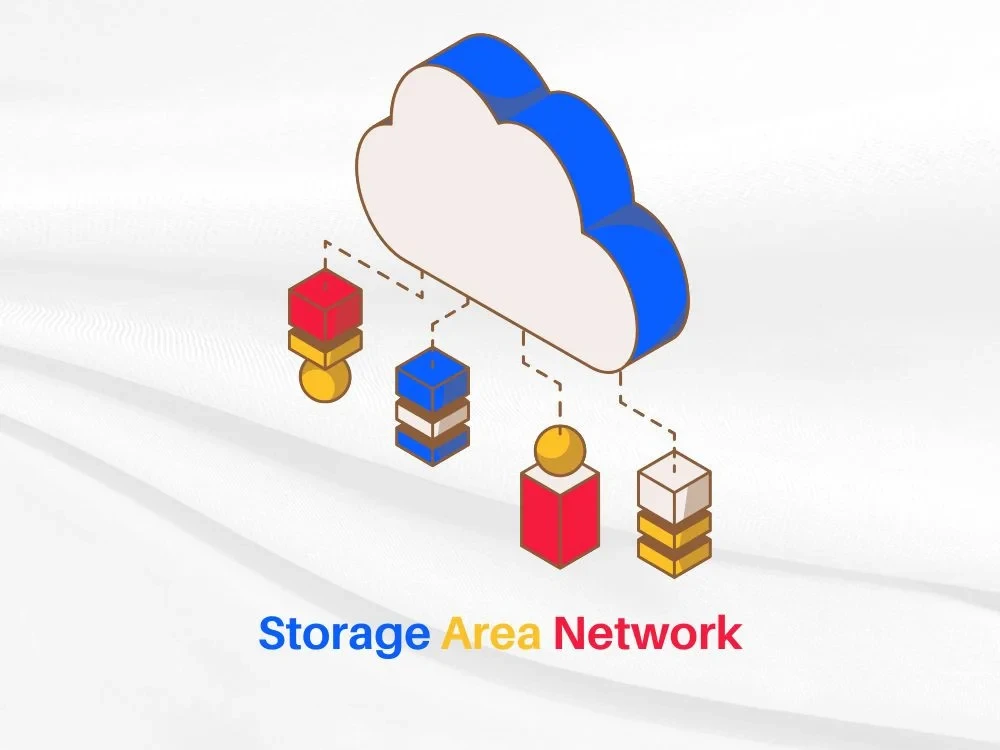 Image of SAN (Storage Area Network) Training