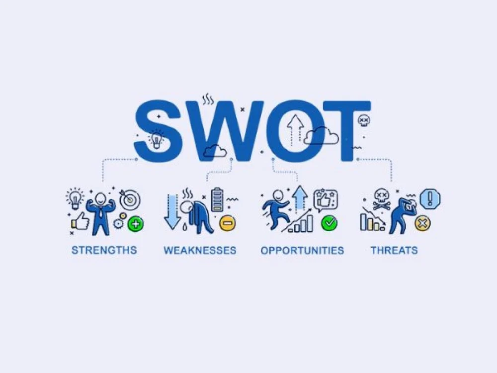 Image of SWOT Analysis Training Online