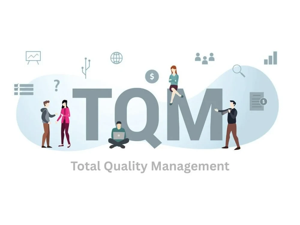 Image of Total Quality Management Course Online