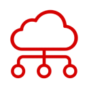 Software as a service
