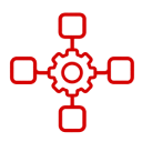 Software as a service