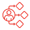Approval workflows for sales teams