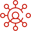 Channel contribution