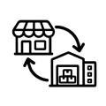 D2C and B2B