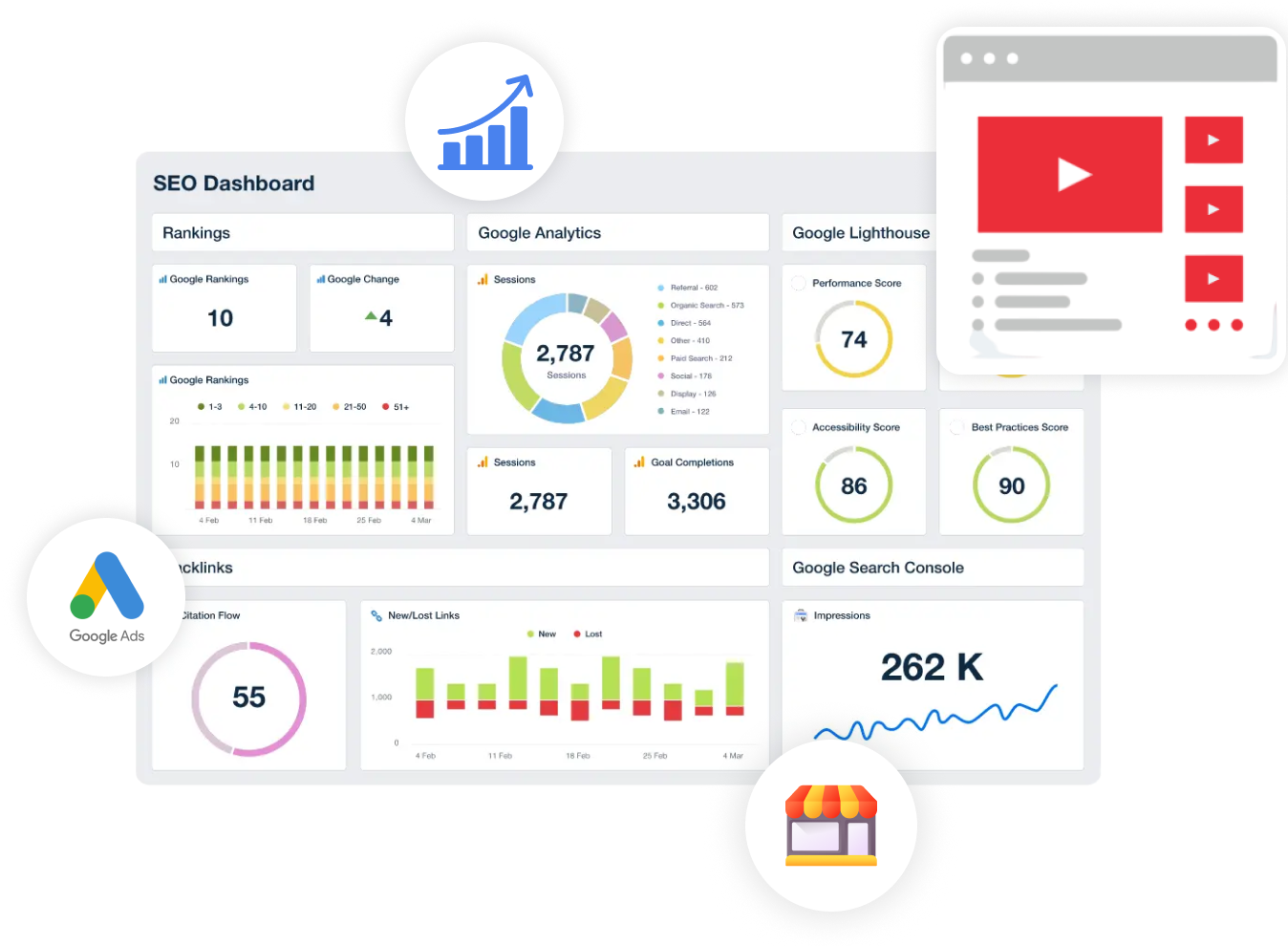 Digital marketing for
Furnishing & Interior brands