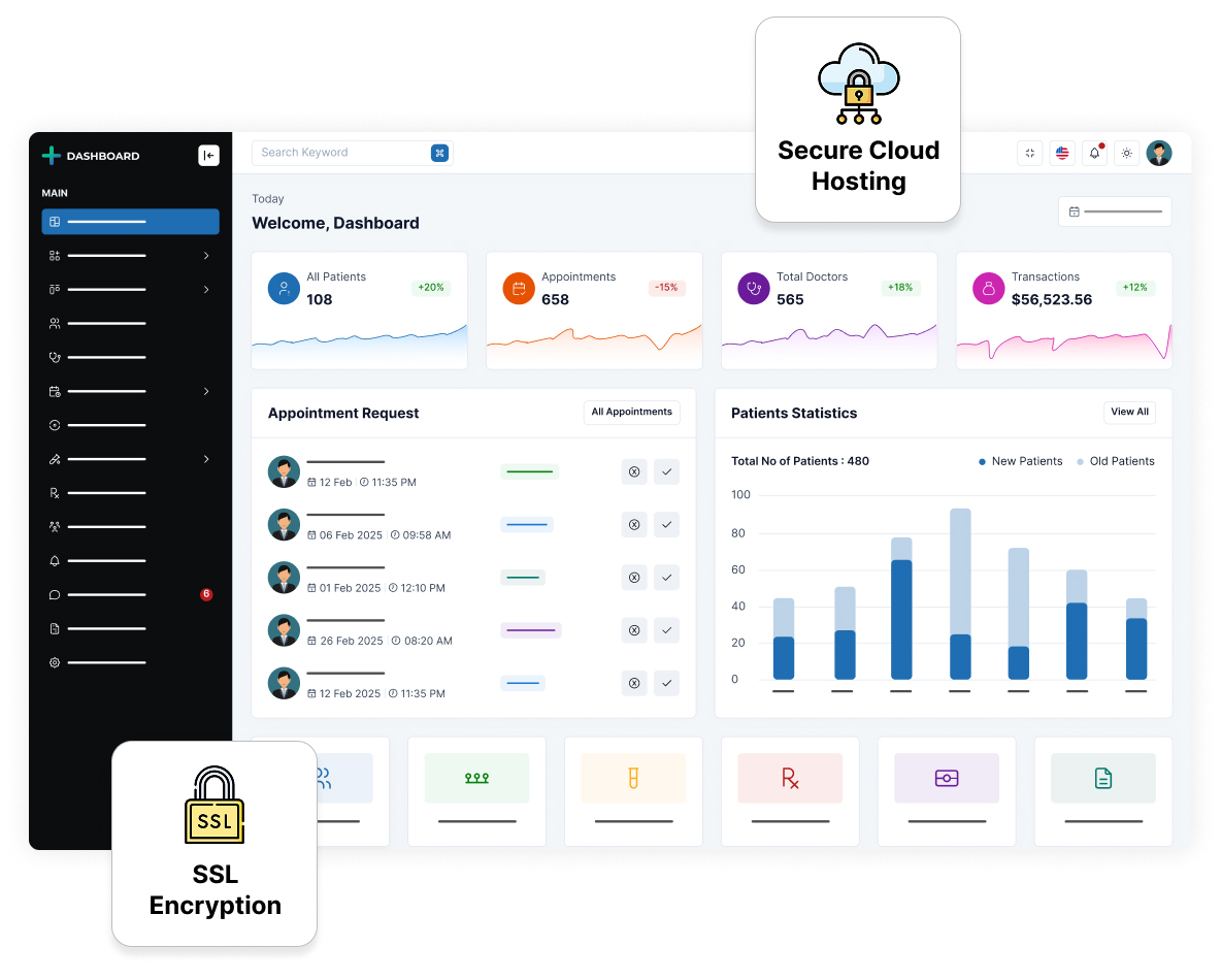 HIPAA & Data Security Compliance Focus
