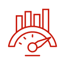 Measure