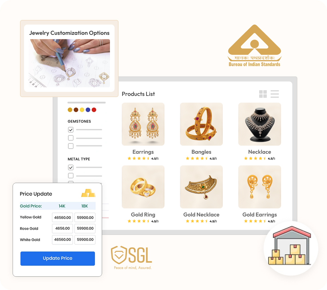 Our Gems & Jewellery Solutions