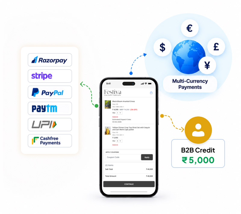 Payment automation