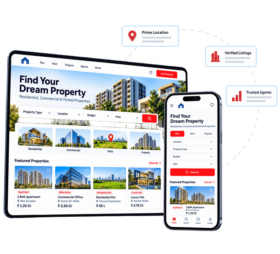 Property Listing Portals